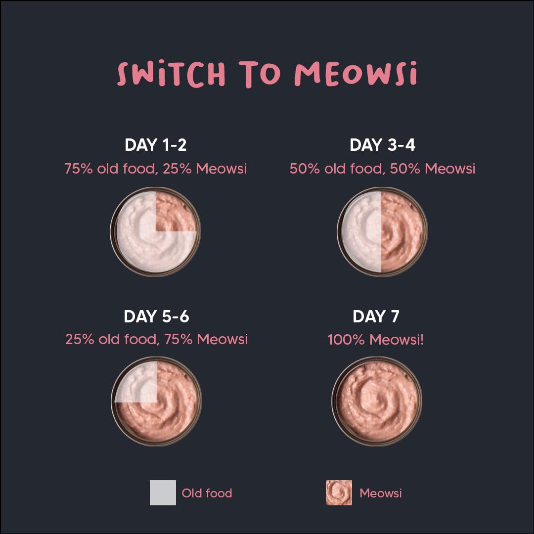 Meowsi by HUFT Chicken Mousse Kitten Wet Food - 70 gm | Nutritious Wet Cat Food for Kittens | Cat Food Gravy for Junior Kittens (2-12 Months) | Healthy & Tasty Meal