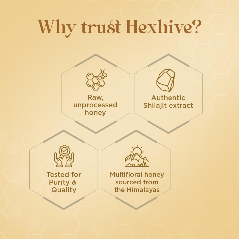Hexhive product description card with icons and text on a beige background