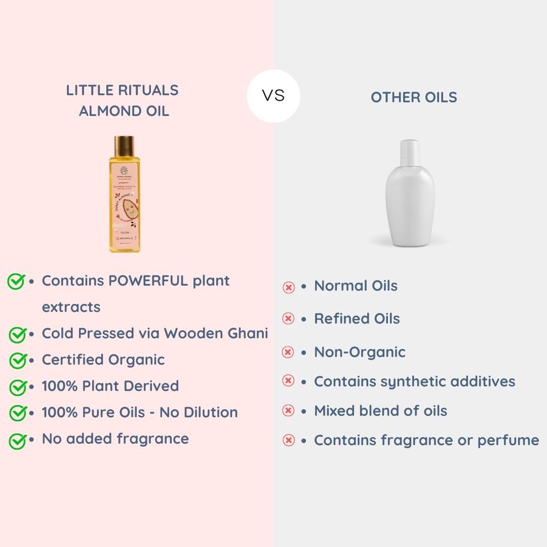 Little Rituals SWEET ALMOND (BADAM OIL) Baby Massage Oil and Hair oil, Cold Pressed and Certified ORGANIC with SWISS Plant Actives. Dermatologist Tested by Pediatrics, Mild & Gentle & Safe (100 ML)