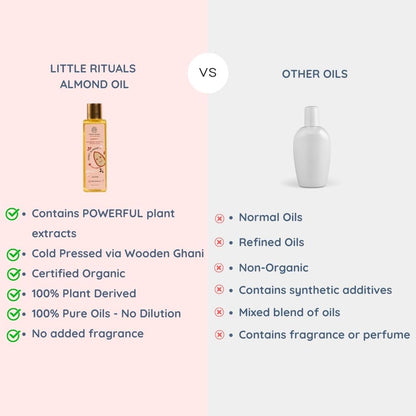 Little Rituals SWEET ALMOND (BADAM OIL) Baby Massage Oil and Hair oil, Cold Pressed and Certified ORGANIC with SWISS Plant Actives. Dermatologist Tested by Pediatrics, Mild & Gentle & Safe (100 ML)