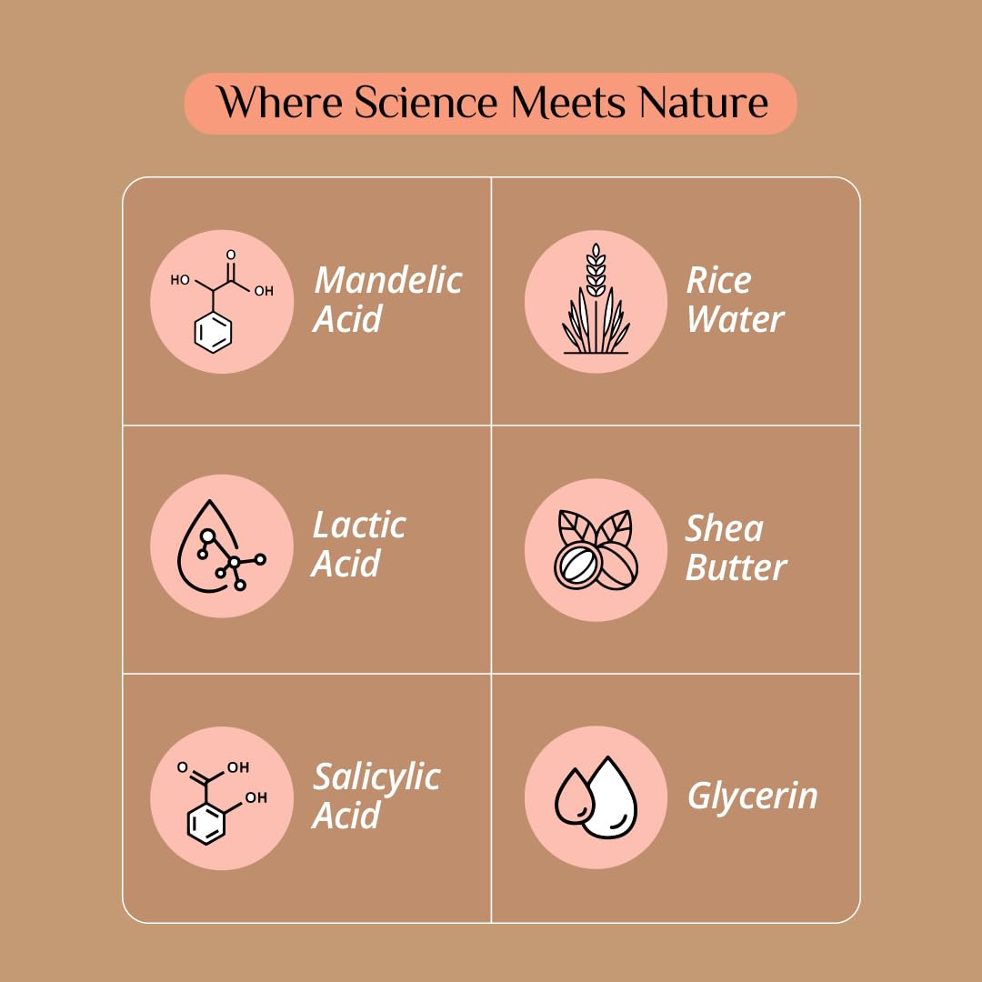 List of natural ingredients with icons and names on a brown background