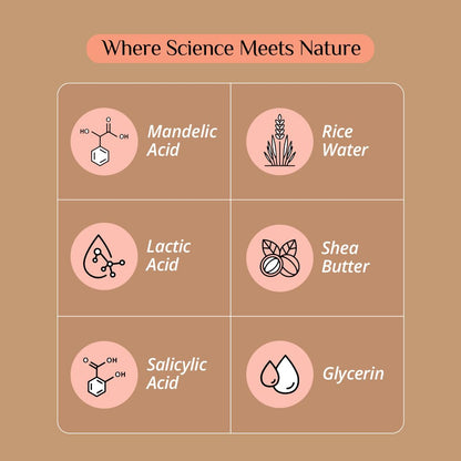 List of natural ingredients with icons and names on a brown background