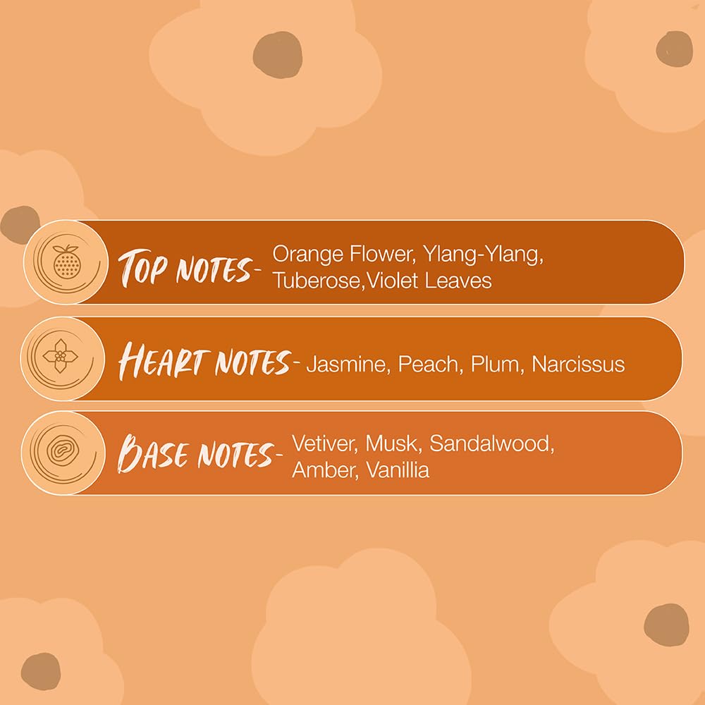 Infographic of top, heart, and base notes with floral design on an orange background