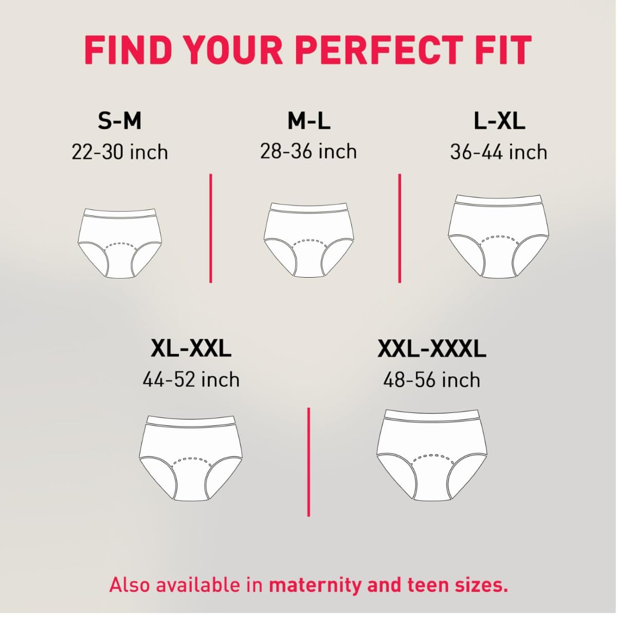 Sirona Disposable Period Panty for Girls & Women |S-M | Pack of 5 | 360° Coverage for Stress Free Periods | Leakage Protection for Heavy Flow | Rash Free | Super Absorbent with Comfortable Fit
