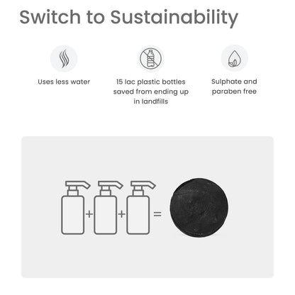 Earth Rhythm Charcoal Shampoo Bar | Clarify scalp, Strengthen Roots, Revitalise Hair | Sulphate & Paraben Free, Plastic Free, Tin Packaging - 80g