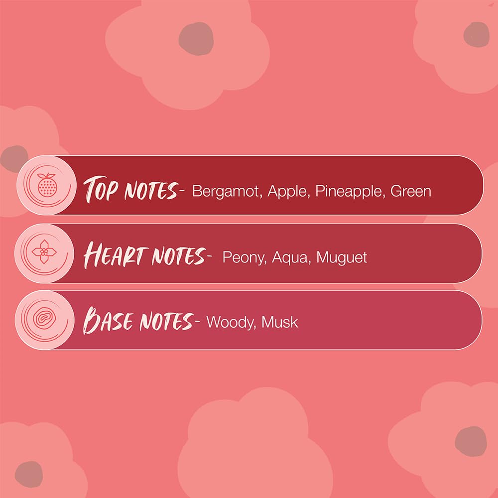 Floral fragrance notes on a pink background with floral patterns