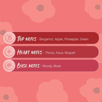 Floral fragrance notes on a pink background with floral patterns