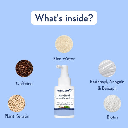 WishCare Hair Growth Serum Concentrate - 3% Redensyl, 4% Anagain, 2% Baicapil, Caffeine, Biotin, Plant Keratin & Rice Water - Hair Growth Serum For Men & Women, 30ml