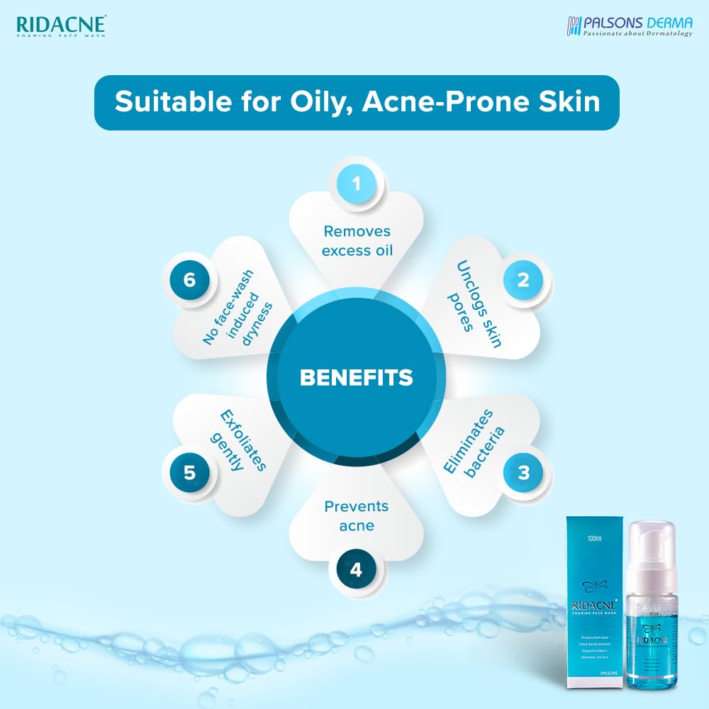 RIDACNE FOAMING FACE WASH -For Mild & Moderate Acne|80% Sebum Regulation|Refreshed Skin|Daily Use|Mild & Gentle Face Wash | Dermatologist Recommended | 100 ML