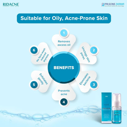 RIDACNE FOAMING FACE WASH -For Mild & Moderate Acne|80% Sebum Regulation|Refreshed Skin|Daily Use|Mild & Gentle Face Wash | Dermatologist Recommended | 100 ML