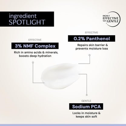 Skincare product with labeled ingredients on a white background