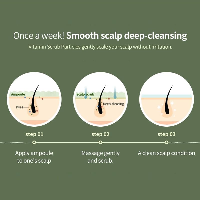 LADOR Scalp Scaling Spa Treatment (15g) Exfoliating Scalp Scrub for Dandruff & Buildup | Korean Hair Treatment for Flaky & Dandruff-Prone Scalp