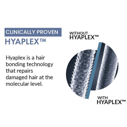 Advertisement for Hyaplex hair bonding technology showing a comparison between with and without the technology.