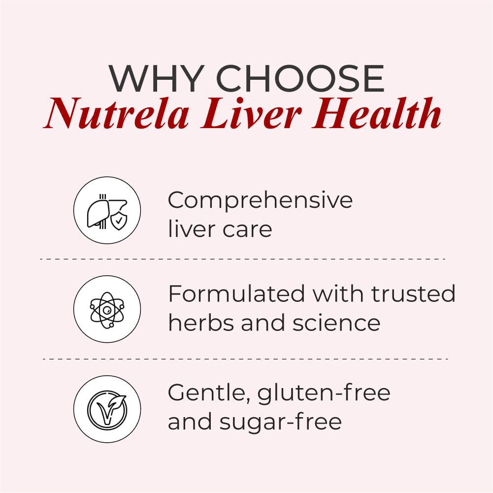 Nutrela Liver Health | High-Protein Nutritional Supplement for Liver Detox & Repair | Botanical Extracts & 21 Micronutrients – 400g