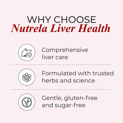 Nutrela Liver Health | High-Protein Nutritional Supplement for Liver Detox & Repair | Botanical Extracts & 21 Micronutrients – 400g
