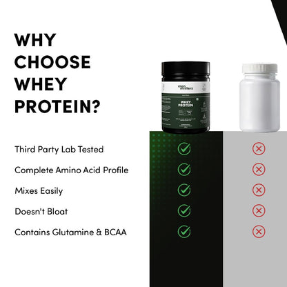 Man Matters Whey Protein Powder | 24g Protein Per Serving | Muscle Growth & Recovery | 100% Vegetarian | No Added Sugar | No Bloating | Double Chocolate Flavour | 500gm
