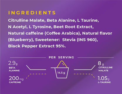 List of ingredients and nutritional information on a purple background