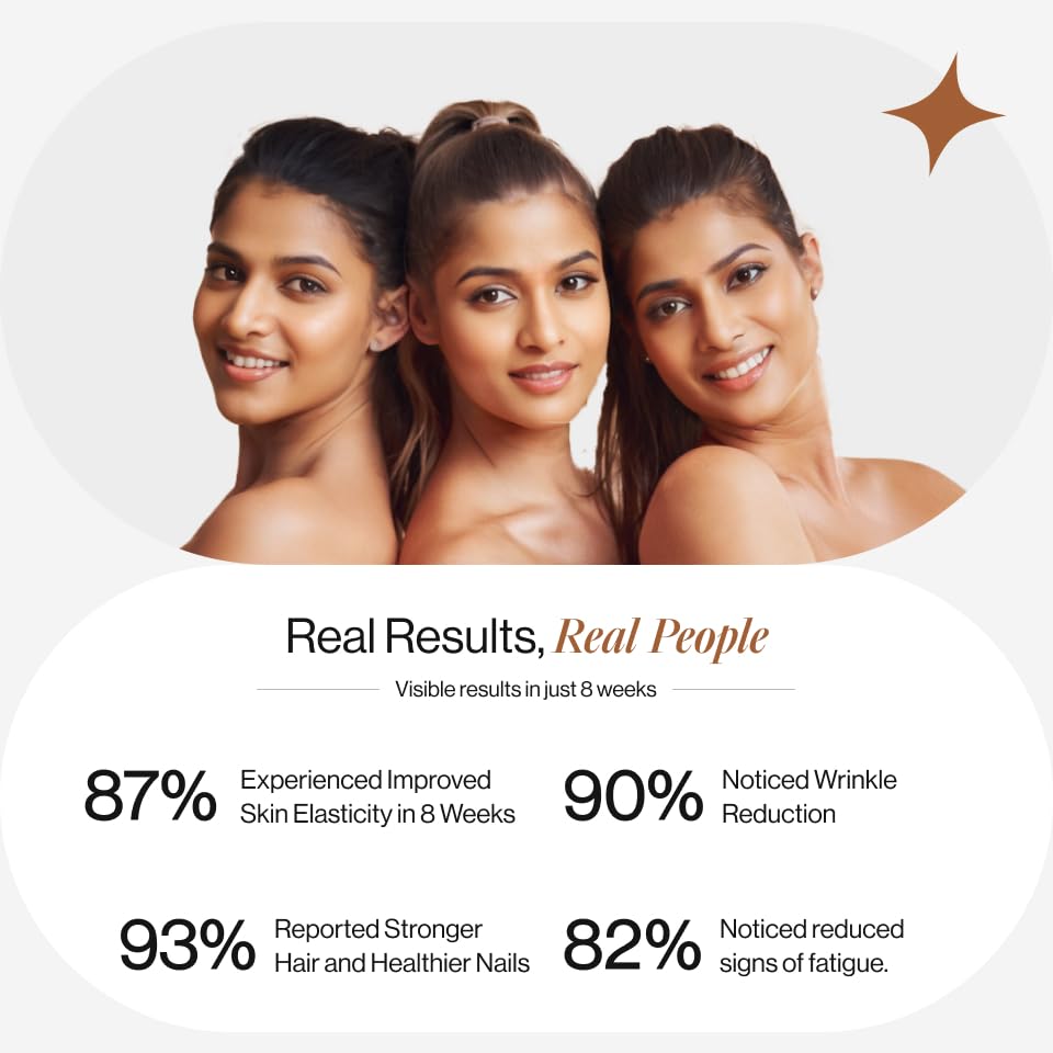 Three women with text highlighting skincare product results on a white background