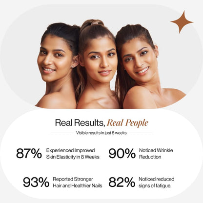 Three women with text highlighting skincare product results on a white background