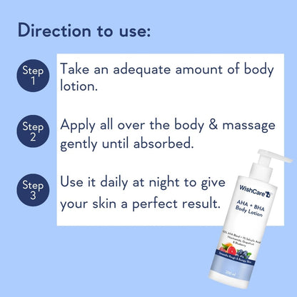WishCare AHA + BHA Body Lotion with usage instructions on a blue background