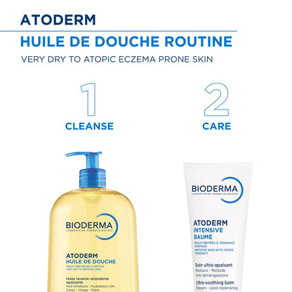 Bioderma Atoderm shower oil and balm with product names and usage instructions on a white background.