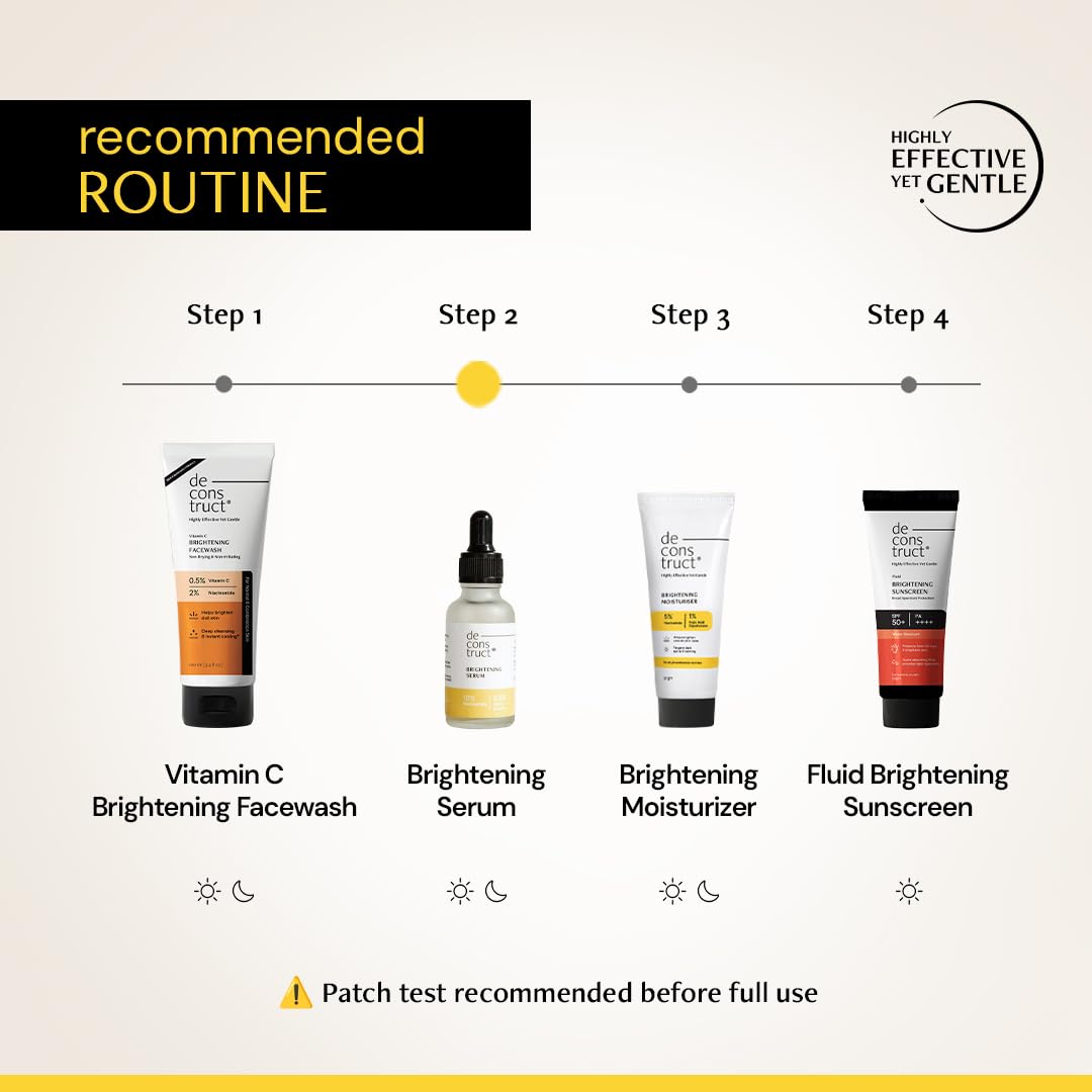 Skincare routine with products and steps on a white background