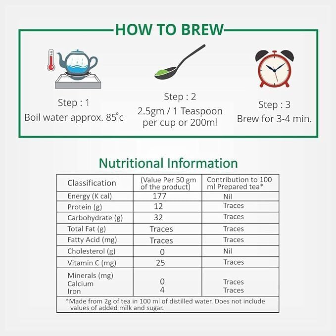 Chaidhara Masala Chai | Premium Spiced Tea with 100% Natural Ingredients | Strong Flavour & Aroma | 250 grams Standup Pouch | Mktd by Gopaldhara