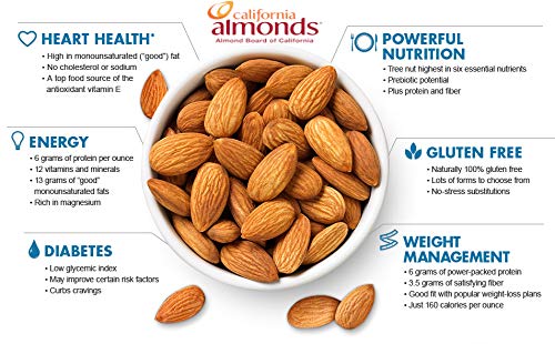Nature Prime 100% Natural Premium California Almonds | Rich in Fiber and Protein| Value Pack Pouch