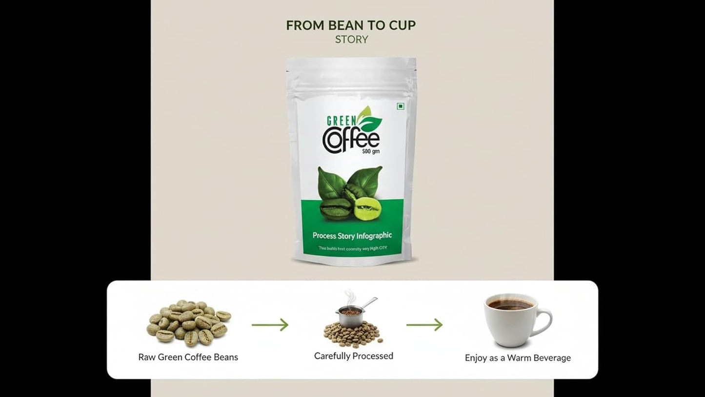Green Coffee package with journey from bean to cup illustration on a beige background