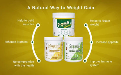 Pro360 Weight Gainer High Protein Powder - Calorie Rich Complete Nutritional Supplement - Triple Protein Source with 25 Vital Nutrients for Unisex - 250 grams (Banana)