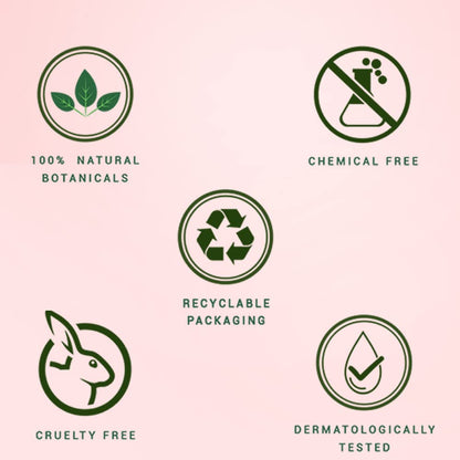 Set of green icons and text on a pink background, representing natural botanicals, chemical free, recyclable packaging, cruelty free, and dermatologically tested.
