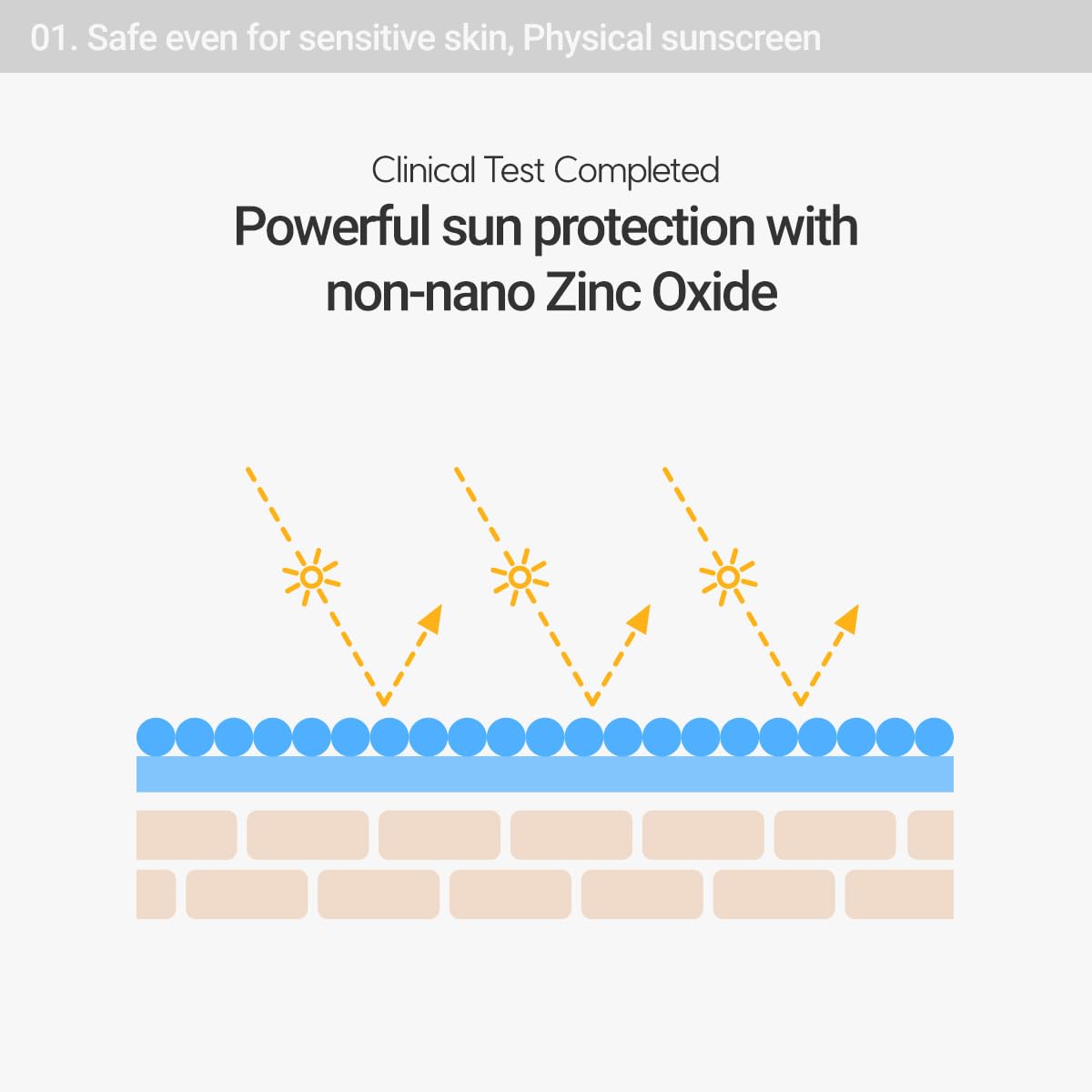 Rovectin Skin Essentials Aqua Soothing UV Protector SPF50+ PA++++