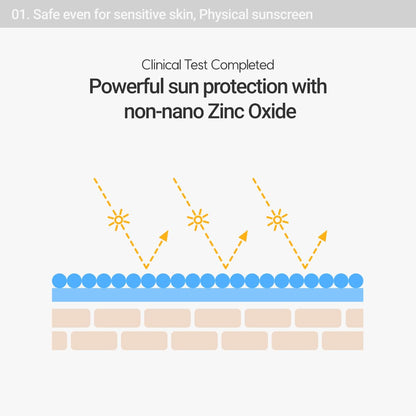 Rovectin Skin Essentials Aqua Soothing UV Protector SPF50+ PA++++