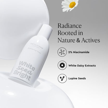 White skincare bottle labeled 'White Seed Bright' with text about ingredients on a light gray background.