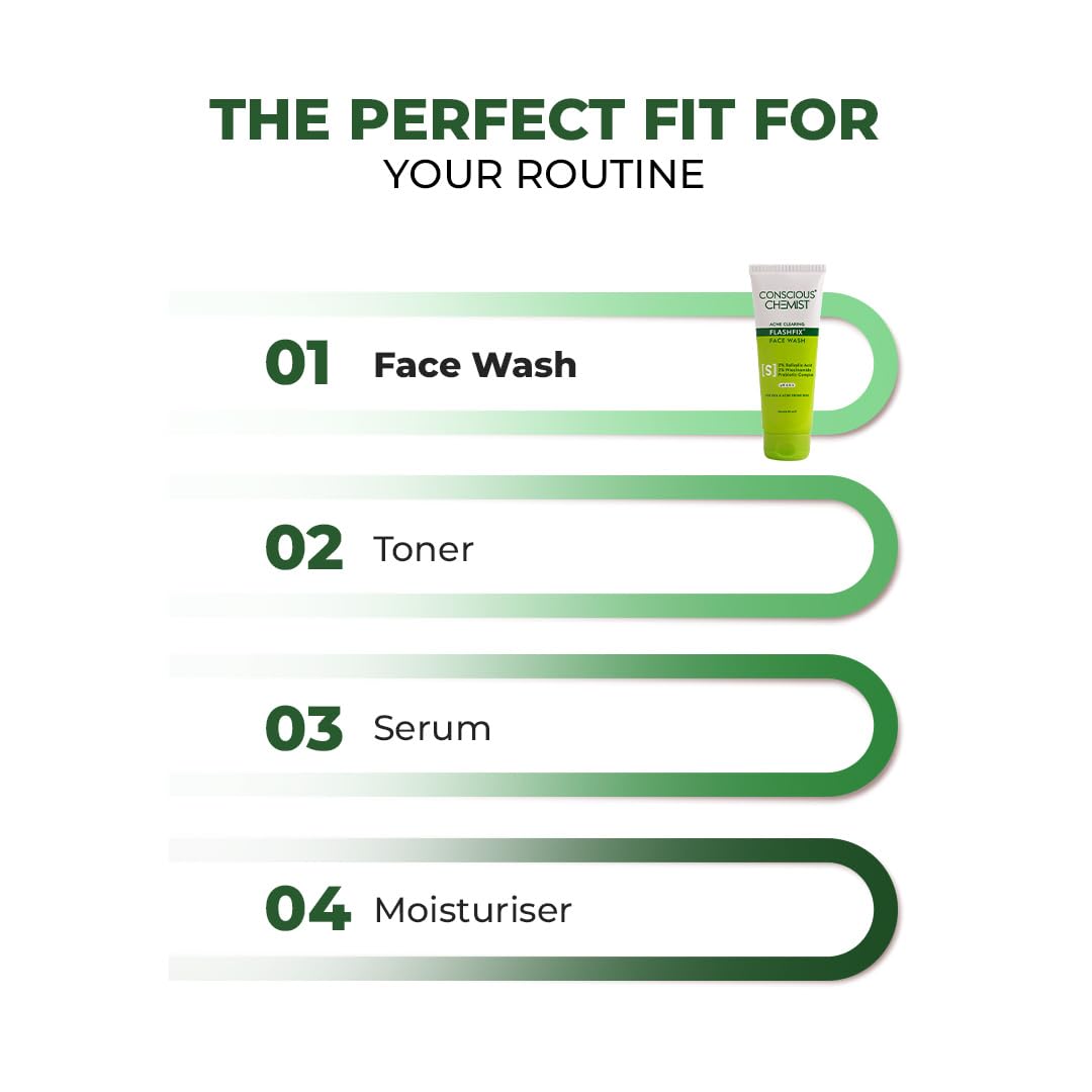 Skincare product with steps for a routine on a white background