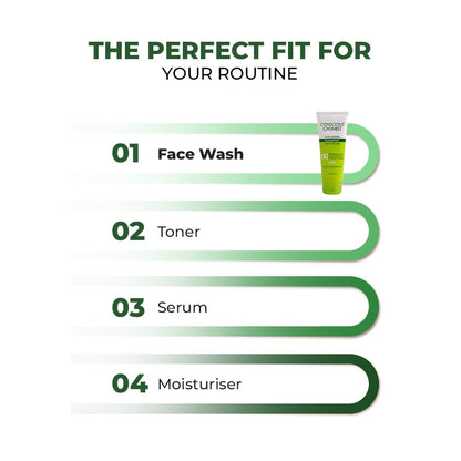 Skincare product with steps for a routine on a white background