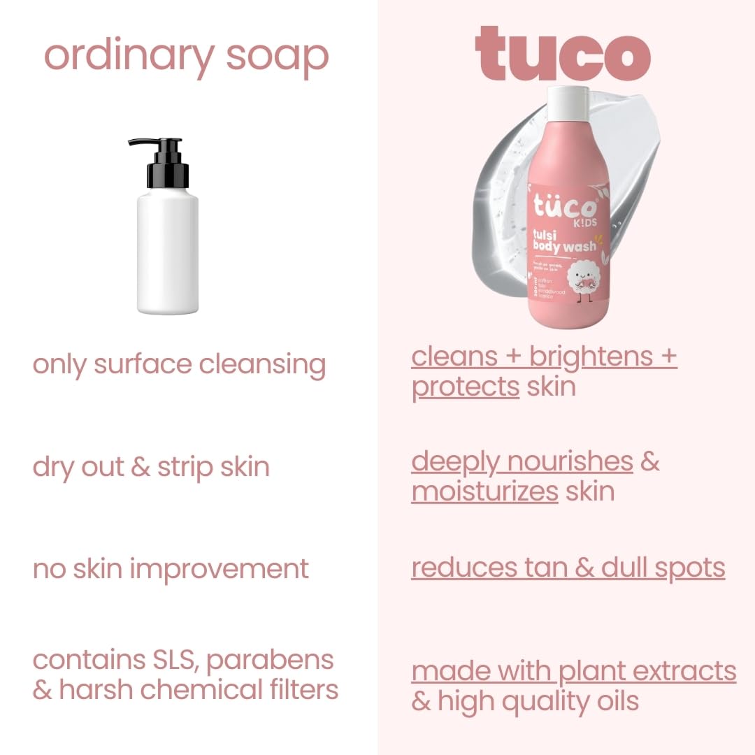Tuco Kids Body Wash for Kids, Sandalwood & Tulsi, SLS Free, 300ml | Body Wash For Kids 7-12 Years. Sandalwood Oil, Tulsi & Saffron. SLS, SLES & Paraben Free. Soothes & Nourishes Young Skin.