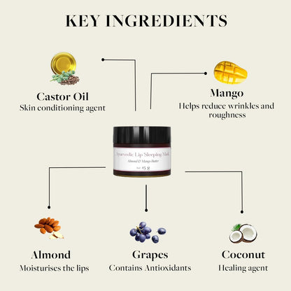 Sadhev Ayurvedic Lip Sleeping Mask with Almond and Mango Butter for Nourish, Hydrate, Reduce Lip Lines, and Restores Moisture Effectively to the Lip Skin