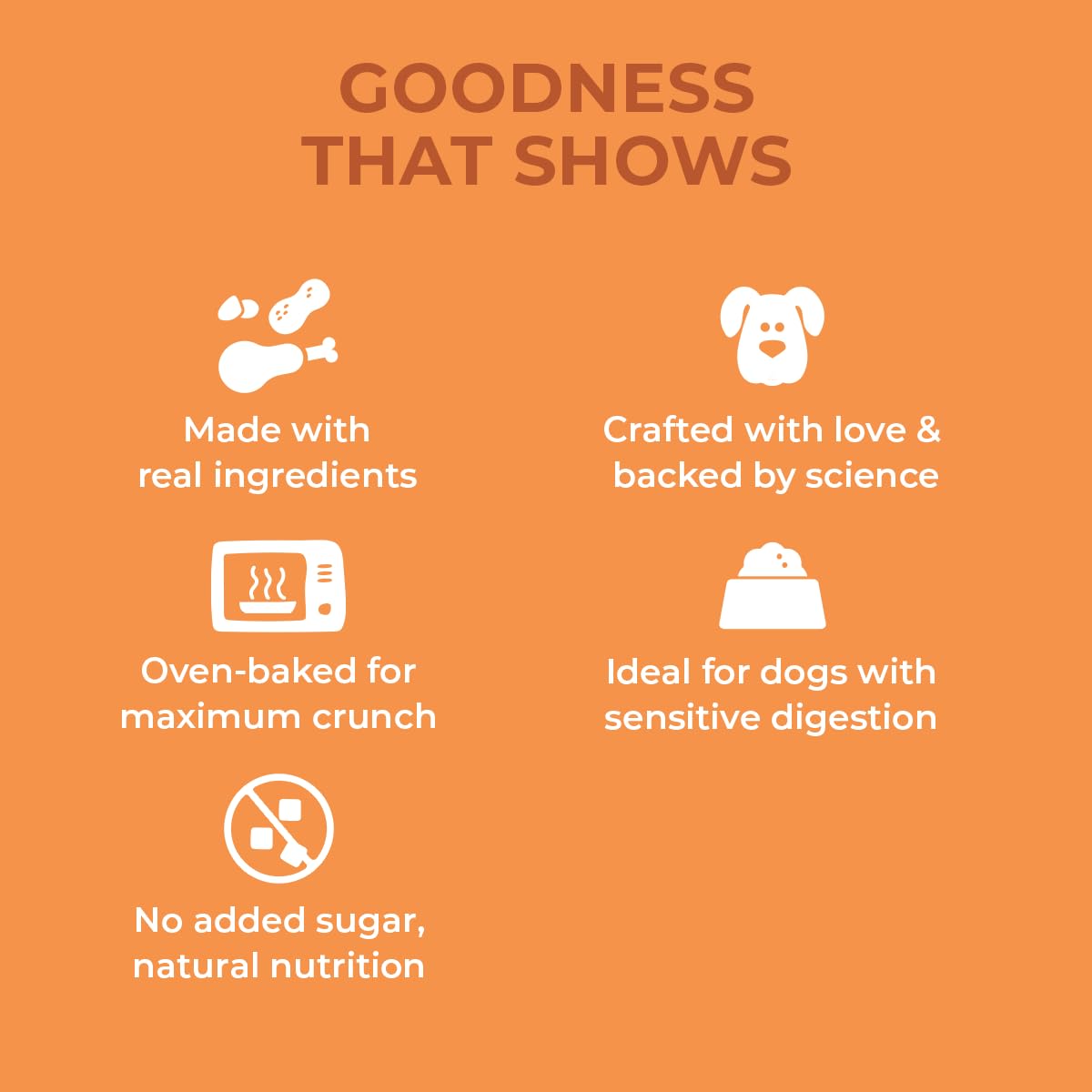 applod Crunch-a-Licious Chicken & Peanut Butter Dog Biscuits for Puppies & Adult Dogs | Gluten-Free Crunchy Treats Made with Real Chicken Protein | Healthy Training & Reward Snacks | 800g
