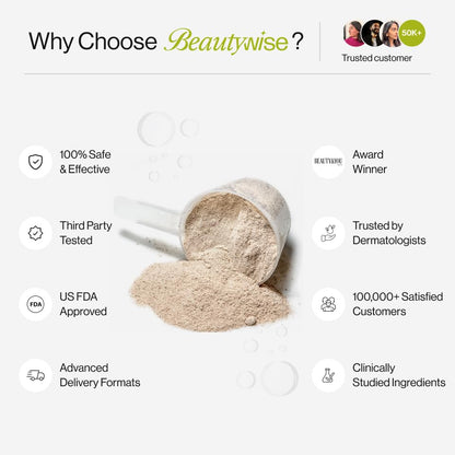 Beautywise Advanced Hydrolyzed Japanese Marine Collagen with Glutathione | For Radiance, Hydration, Youthful Skin | Fast-Absorbing 200gm, Clinically Proven | Skin, Hair & Nails | Lemon (25 Servings)