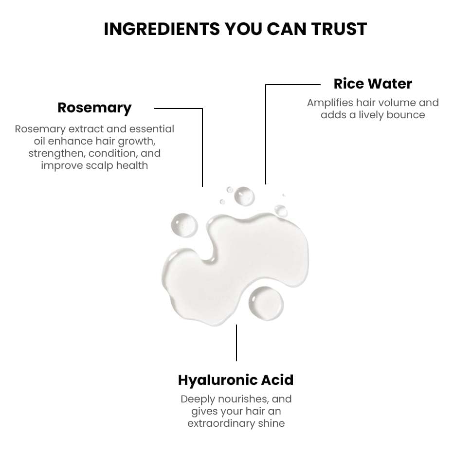 Product ingredients list withRosemary, Rice Water, and Hyaluronic Acid on a white background