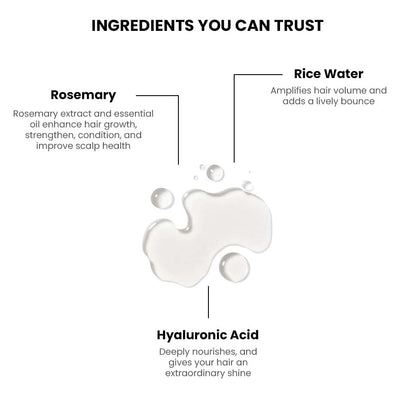 Product ingredients list withRosemary, Rice Water, and Hyaluronic Acid on a white background