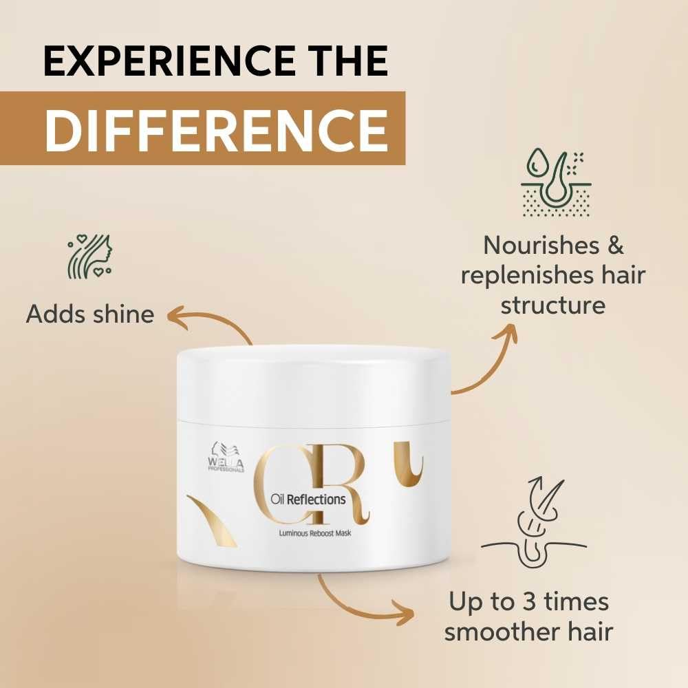 Wella Professionals Oil Reflections Luminous Reboost Mask 150 Ml