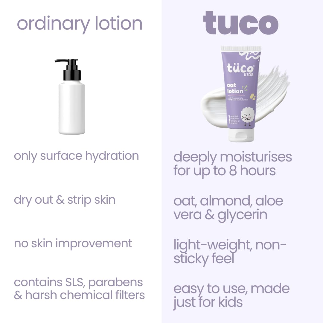 TuCo Kids Oat Body Lotion 200ml | Oatmeal, Aloe Vera, Almond Oil & Vitamin E | Moisturizing Lotion for Kids 3-12 Years | For Dry & Sensitive Skin | Paraben, SLS, Sulphate & Phthalate Free