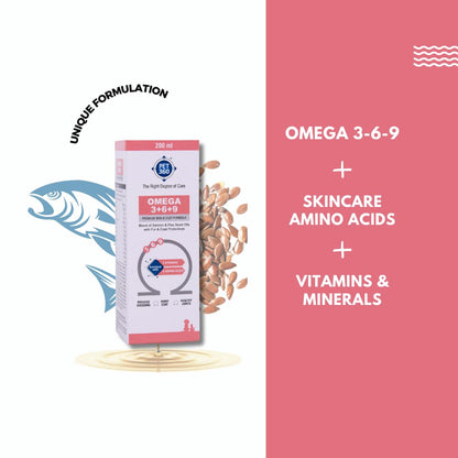 PET360 Omega 3+6+9 for Dogs | Blend of Salmon & Flax Seed Oils with Fur & Coat Protectives | Reduced Shedding | Shiny Coat | Healthy Joints | Nutritional Supplement for Pets - 200 ml