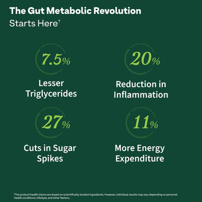 OZiva+ Advanced Metabolic Gut-Fit For Gut & Metabolic Heath | With Cinnamon Polyphenols, B420™ Probiotic, Oat Fiber Prebiotic | 30 Sachets + 30 Effervescent Tablets