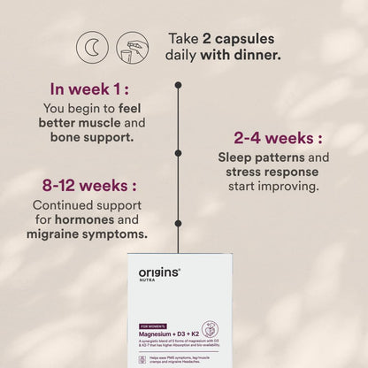 Origins Nutra 5-in-1 Magnesium + D3 + K2 for Women | 100% RDA of Magnesium, D3 & K2 | 56 Veg. Capsules | Supports Hormonal Balance & Bone Health | Relieves Migraines & Leg Cramps | GMP Certified | Pack of 1
