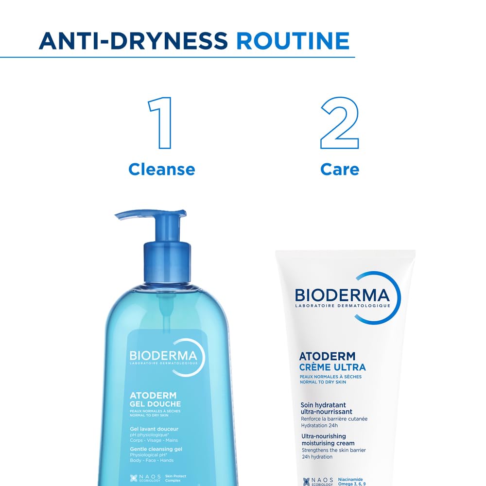 Bioderma anti-dryness routine with cleansing gel and cream on a white background