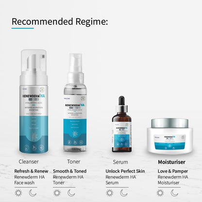 RENEWDERM HA Intense Hydration Boosting Daily Use Moisturising Cream with Hya Act M, Ceramide Complex, Shea Butter for Hydrated, Supple, Plumpy Skin 40GM