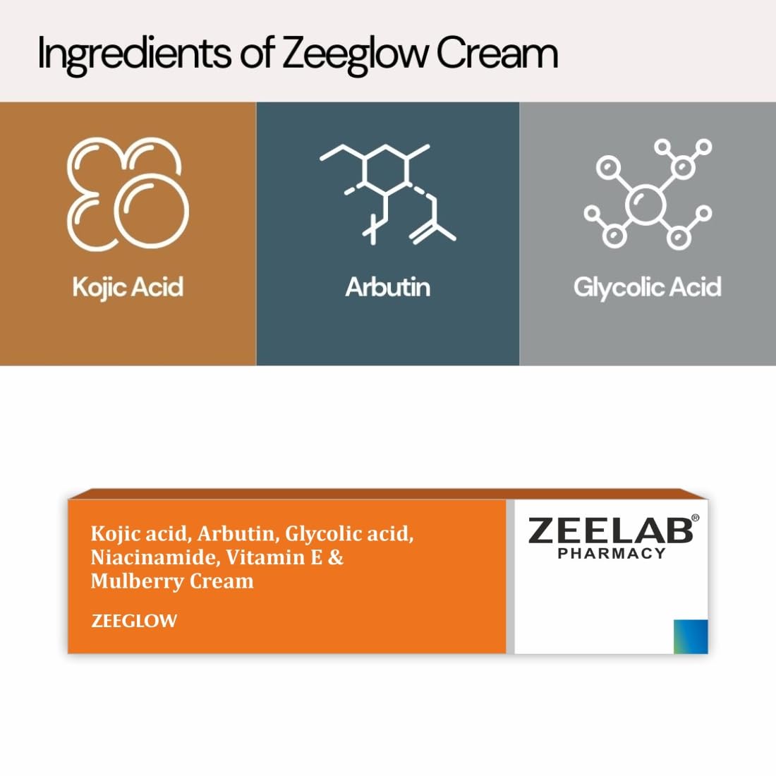 Ingredients of Zeeglow Cream with symbols and text on a white background